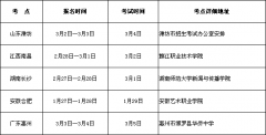 黄冈师范学院2019年广播电视编导专业报名须知