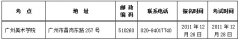 广州美术学院2013年普通本科招生专业考试要求