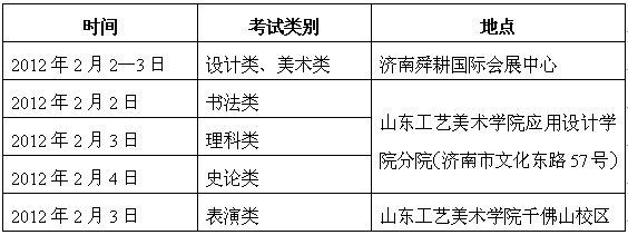 2012山东工艺美院艺术专业山东省校考时间及地点